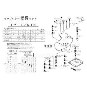 正規品／キースター その他のモデル 燃調キット XJ550（4V8/26Y）用キャブレター オーバーホール＆セッティングパーツセット KEYSTER…｜camp