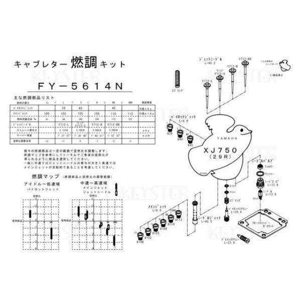 正規品／キースター XJ750 燃調キット XJ750（29R）用キャブレター オーバーホール＆セッ...