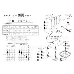 RR社 油温計/オイルテンプメーター GSX250E GNX250E GSX400E/S/F/L