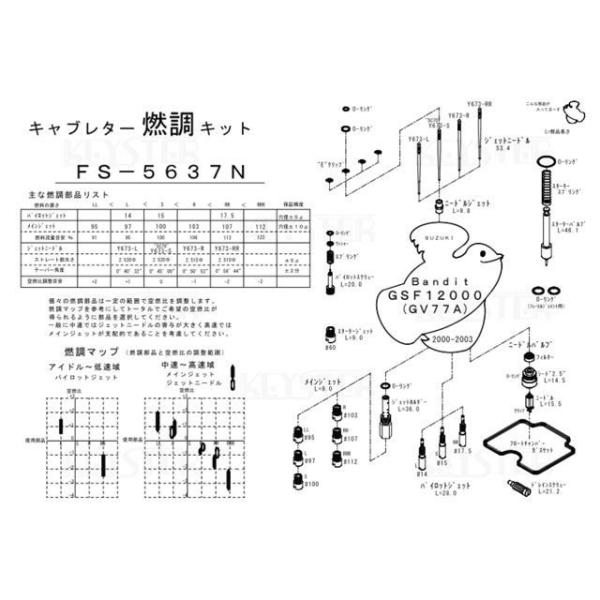 キースター バンディット1200/GSF1200 燃調キット バンディット1200/GSF1200（...