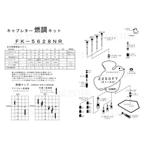 キースター Z250FT/Z250 燃調キット Z250FT/Z250（A1-A2）/右側キャブレタ...