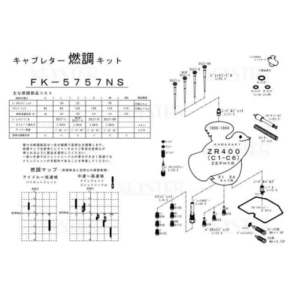 正規品／キースター ゼファー 燃調キット Zephyr（ゼファー）400/ZR400（C1-C6）/...