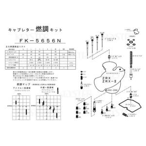 正規品／キースター ZRX400 ZRX400-2 燃調キット ZRX/ZR400（E7-E10）/ZRX-II/ZR400（F7-F10）用キャブ…