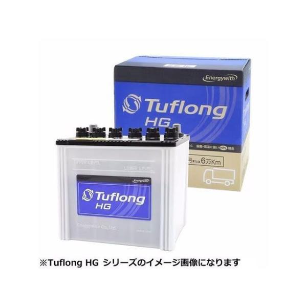 【メーカー直送】エナジーウィズ Tuflong HG（HGA） SH-HGA-85D26R Ener...