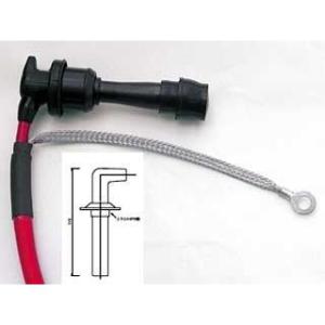 ノロジー ホットワイヤー（レッド） NOLOGY : モトメガネYahoo!店