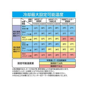 ゼンスイ TEGARUII zensuiの詳細画像5