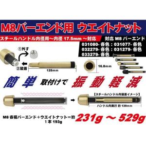 ポッシュフェイス 汎用 バーエンドウェイトナッ...の詳細画像1