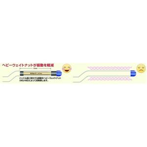 ポッシュフェイス 汎用 バーエンドウェイトナッ...の詳細画像2