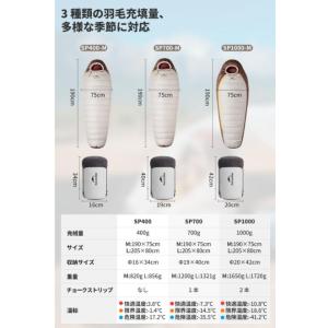 Naturehike 正規品 ネイチャーハイク...の詳細画像2