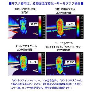 小松マテーレ 接触冷感マスク ダントツマスクー...の詳細画像4