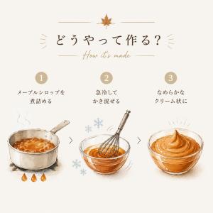 メープルバター 160g 12個セット カナダ...の詳細画像3