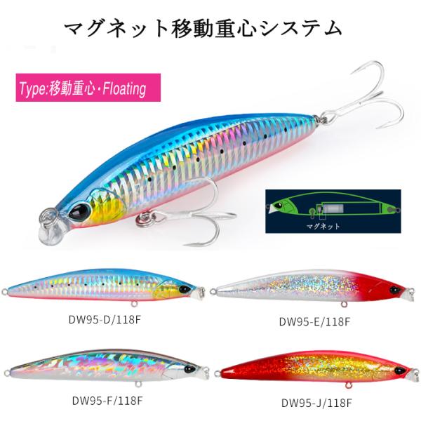 フローティングミノー 118mm 19g トップウオーター 遠投 浅層0-0.3ｍ マグネット重心移...