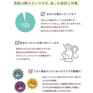 デオドラント わきが 薬用デオDR 30g 2...の詳細画像2