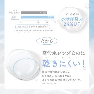 SIE.(シー) クリア ワンデー 1箱30枚...の詳細画像4