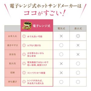 ハーフホットサンドメーカー レシピ付き SA0...の詳細画像3