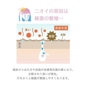 NAKICO ナキコ 薬用制汗フレッシュショッ...の詳細画像5