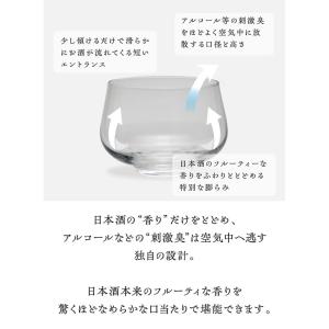 SHUWAN シュワン グラス 2個セット (...の詳細画像2
