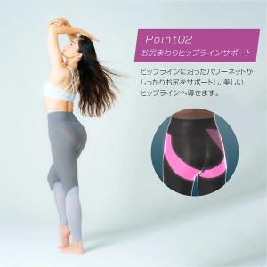 ゼロトレ(R) スタイルアップタイツ (メール...の詳細画像5