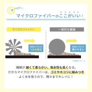 回転モップ 電動モップ 替えパッド 2枚セット...の詳細画像5
