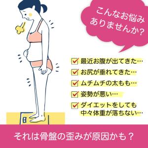 腰痛ベルト 骨盤ベルト 骨盤矯正 グッズ ショ...の詳細画像1