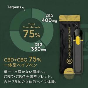 CBD 75% リキッド 一体型ベイプペン 1...の詳細画像1