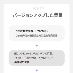CBN オイル 20% CBN 2000mg ...の詳細画像3
