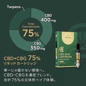 CBD 75% リキッド 高濃度 カートリッジ...の詳細画像1