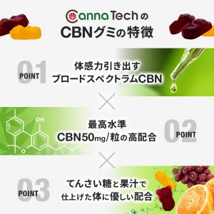 CBN グミ 60粒 CBN 3000mg 配...の詳細画像4