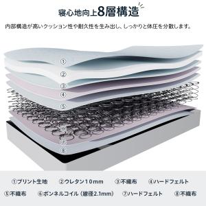 マットレス シングル ボンネルコイル 厚み15...の詳細画像3