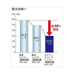 TOTO エアイン・クリックシャワーヘッド (メッキ丸型) +1.6Mホースセット THYC57CH｜caply