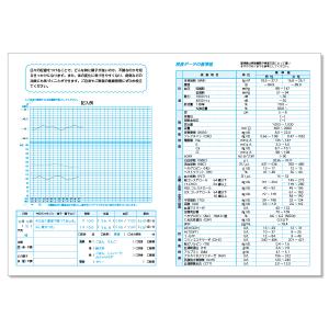健康管理手帳 りずむのおと モーニング 血圧手帳の詳細画像1
