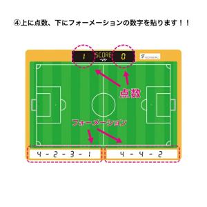 お風呂サッカー 作戦 戦術 フォーメーション ...の詳細画像4