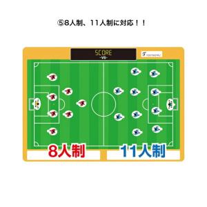 お風呂サッカー 作戦 戦術 フォーメーション ...の詳細画像5