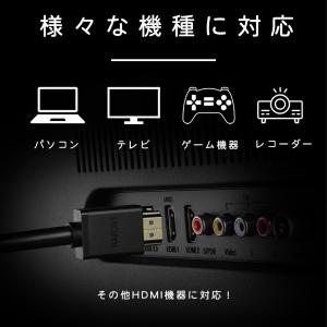 HDMI延長ケーブル HDMIケーブル オス ...の詳細画像2