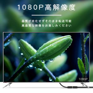 HDMI延長ケーブル HDMIケーブル オス ...の詳細画像3