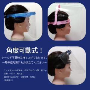 フェイスシールド5枚セット(ブラック) クッシ...の詳細画像1