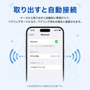新発売セール ワイヤレスイヤホン イヤホン b...の詳細画像2
