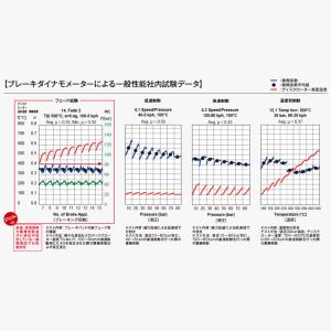 メルセデスベンツ R129(正規輸入車)(SL...の詳細画像4