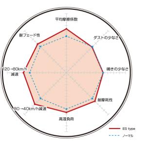 キャデラック エスカレード(6.0 4WD) ...の詳細画像1