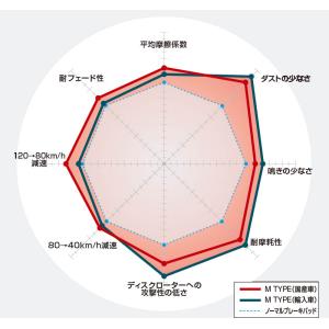 キャデラック エスカレード(6.2 4WD) ...の詳細画像2