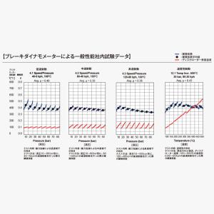 キャデラック エスカレード(6.2 4WD) ...の詳細画像5