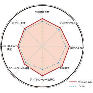 キャデラック エスカレード(6.0 4WD) ...の詳細画像1