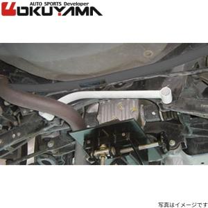 OKUYAMA（オクヤマ） ナビフットレスト インテグラ タイプR/シビック