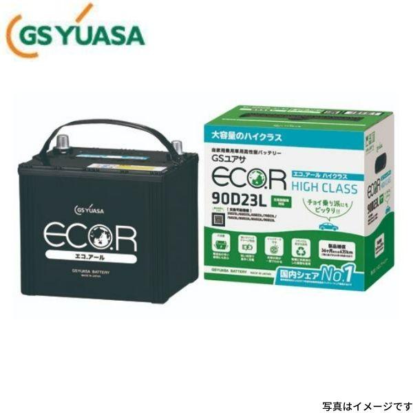 EC-60B19L GSユアサ バッテリー エコR ハイクラス 標準仕様 フィット ハイブリッド 6...