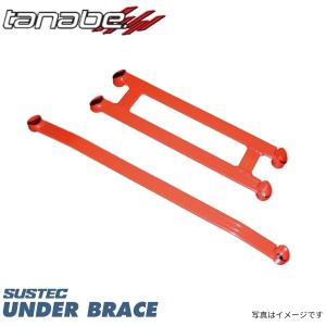 TANABE（タナベ） 車高調キット フィット GE6 ホンダ サステックプロ