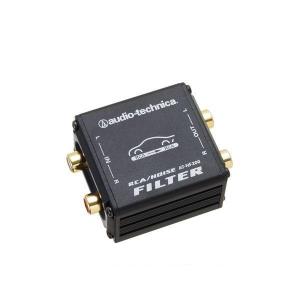 オーディオテクニカ　DAC　AT-HRD500 AT-HRD500｜車載関連製品：イクイップメント｜オーディオテクニカ