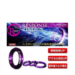 siecle シエクル RN07RS#10(標準) レスポンスリング シングルタイプ｜car-parts-shop-mm