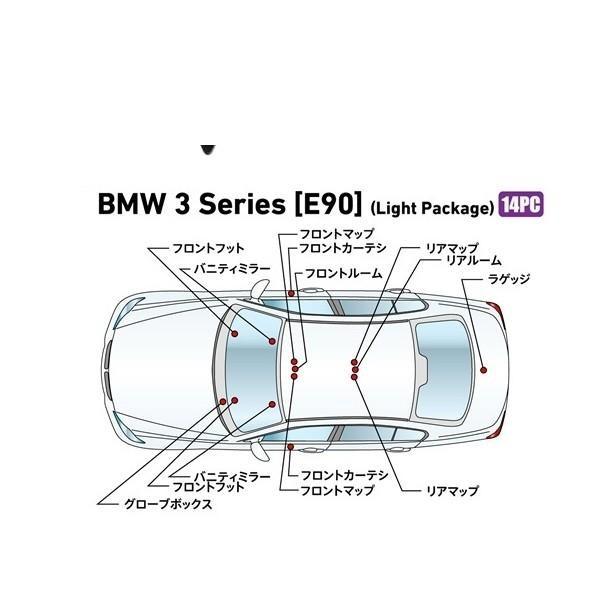 BREX ブレックス BPC835 インテリアフルLEDデザイン -gay- BMW 3シリーズ (...