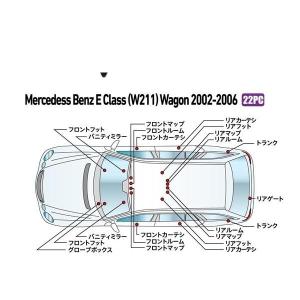 BREX ブレックス BPC817 インテリアフルLEDデザイン -gay- メルセデス ベンツ E クラス (W211) ワゴン 2002〜2006年式｜car-parts-shop-mm