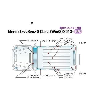 BREX ブレックス BPC823 インテリアフルLEDデザイン -gay- メルセデス ベンツ G クラス (W463) 2013年式〜｜car-parts-shop-mm